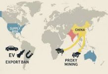 Iby’Ingenzi wamenya ku butaka mbonekahacye buzwi nka rare earth elements