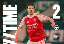 Arsenal Held to Late Draw by Wolves in Dramatic Night at Molineux